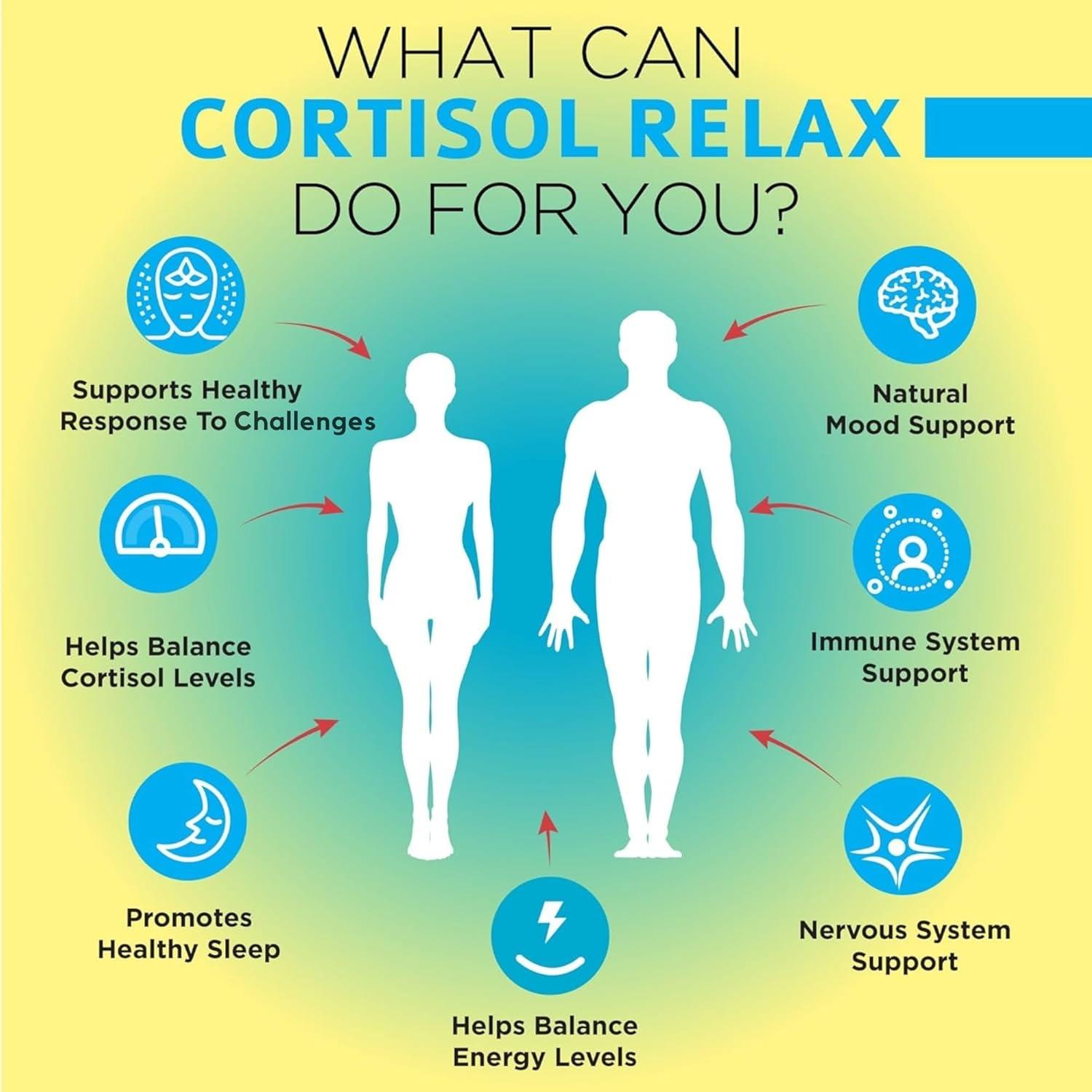 Suplemento de Cortisol OmniBiotics 60 Cápsulas Veganas - Relajación