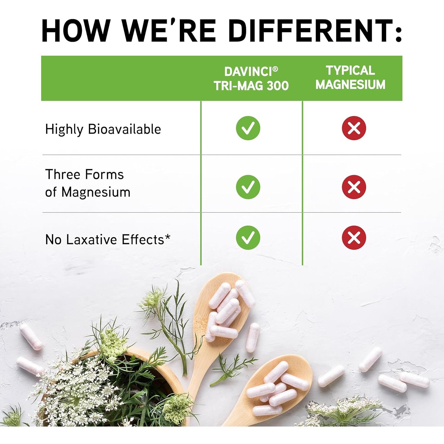 Suplemento de Magnesio Quelado DaVinci Tri-Mag 300 - 120 Cápsulas