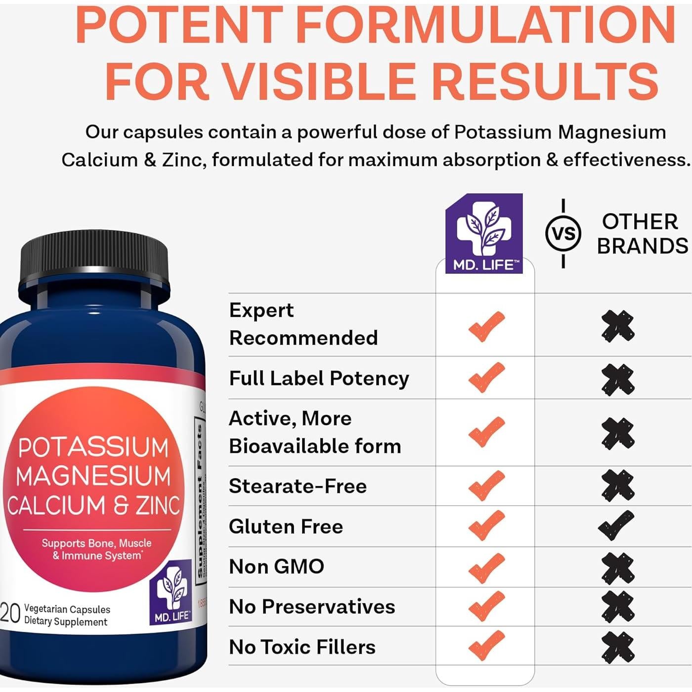 Suplemento de Potasio Magnesio Zinc Calcio MD. Life - 120 Cápsulas