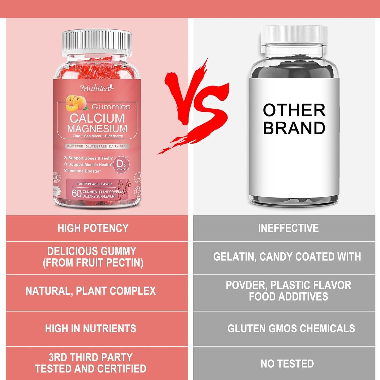 Gominolas de Calcio Mulittea 1200mg con D3 y K2 - 60 Unidades