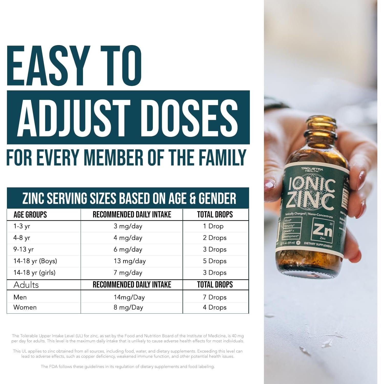 Zinc Líquido Iónico Triquetra Health 59.15 ml - Alta Absorción