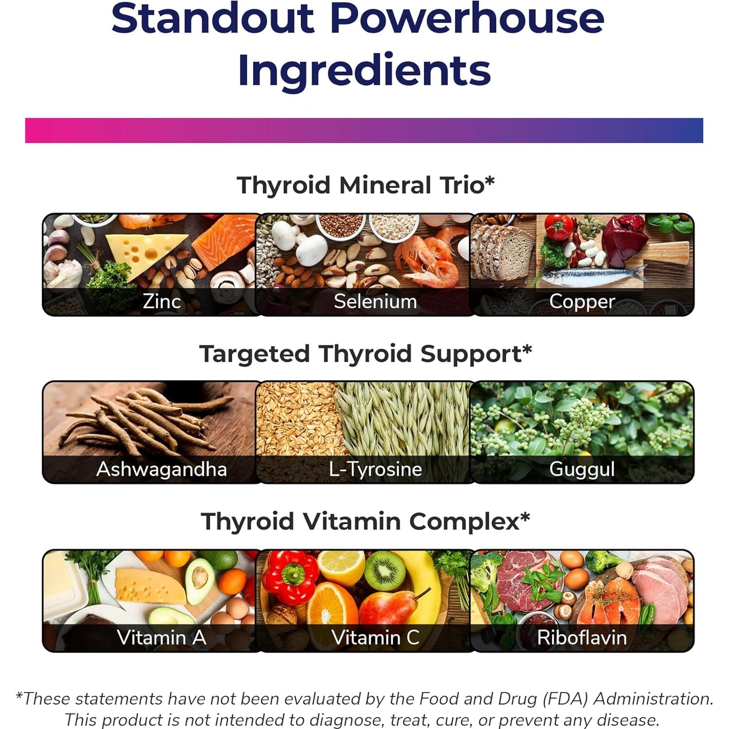 Suplemento Thyroid Renew para Tiroides - 60 Cápsulas con Zinc, Selenio y Cobre