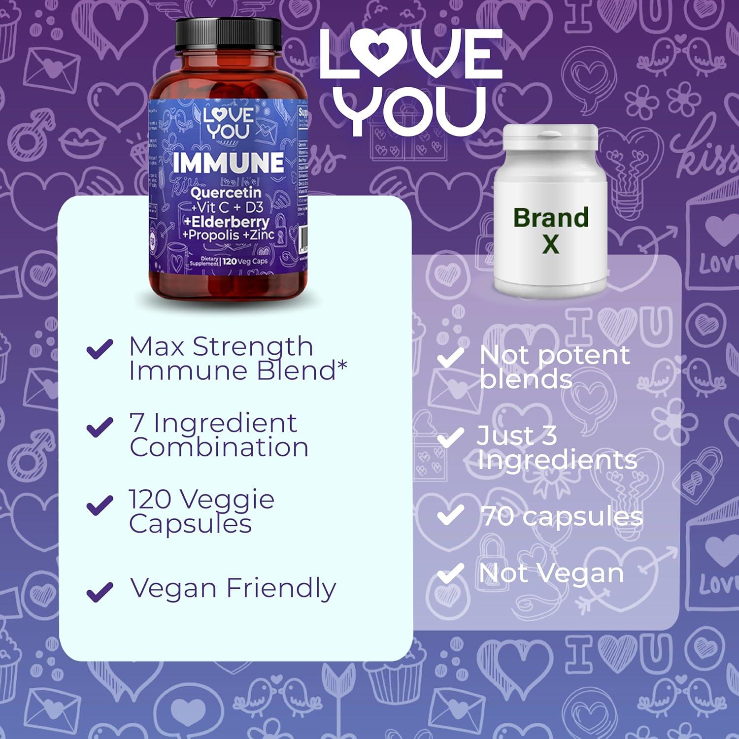 Suplemento Inmunológico Love You - 1000mg Vitamina C, Zinc, Ajo - 120 Cápsulas Veganas - Antioxidante y Sin OGM