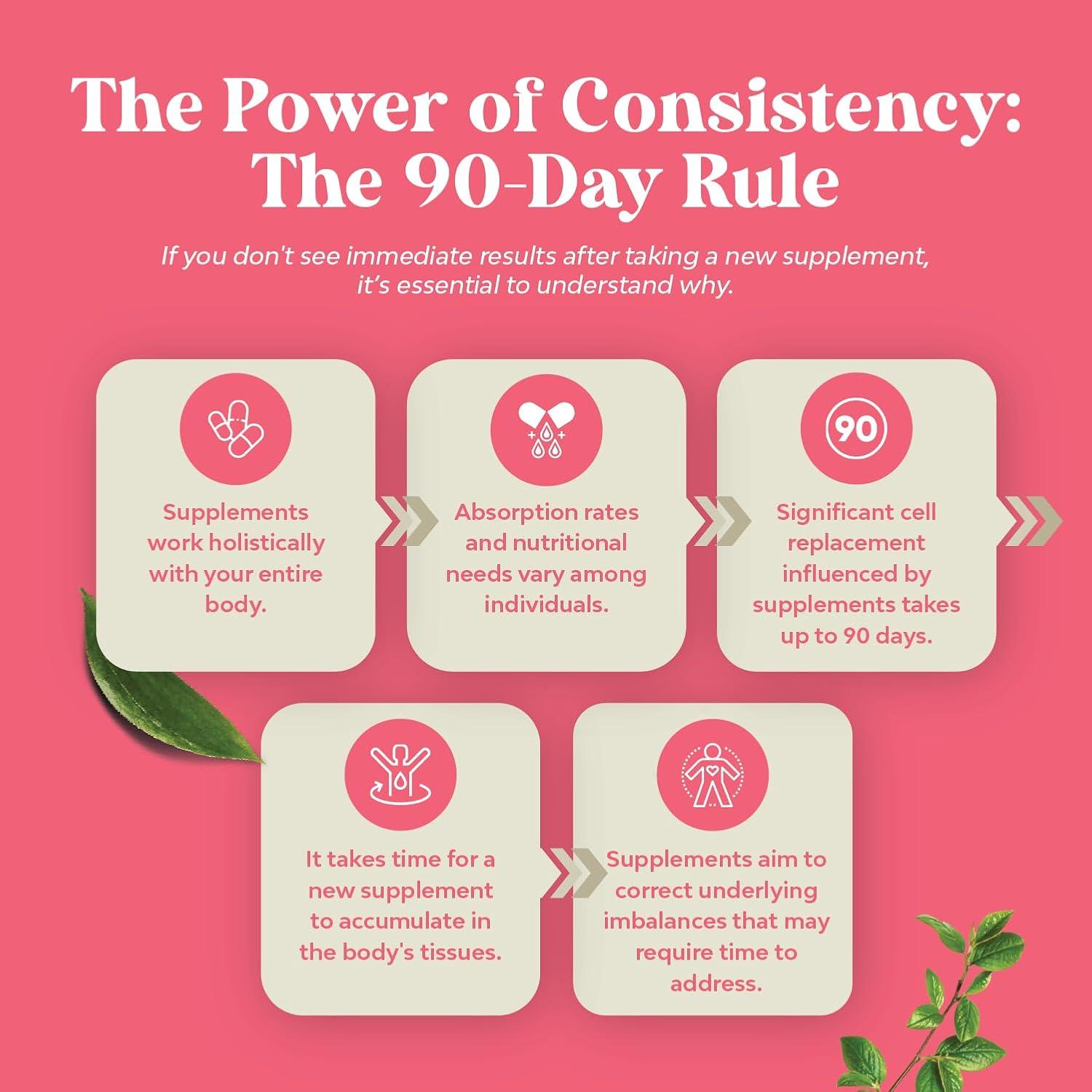 Suplemento Capilar Palmetto Sábila Natures Craft 90 Cápsulas