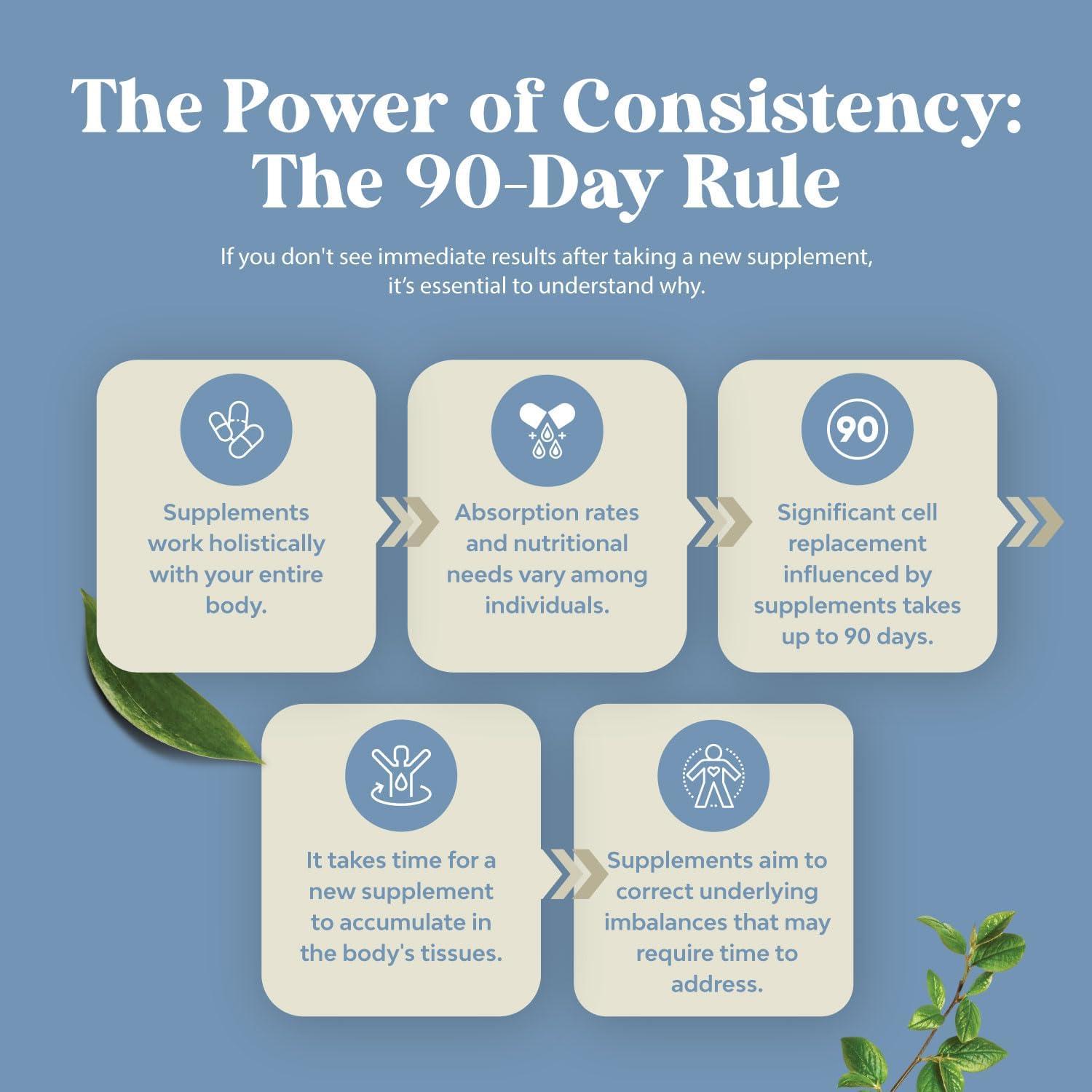 Gomitas de Zinc Natures Craft 120 Masticables 50mg