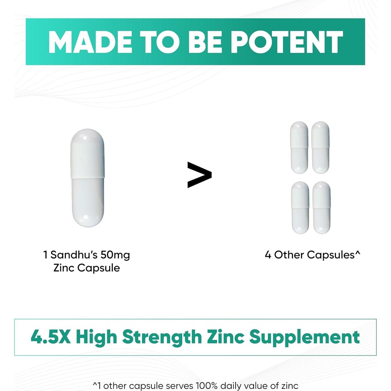 Suplemento de Zinc Sandhu 50mg 120 Cápsulas Antioxidante