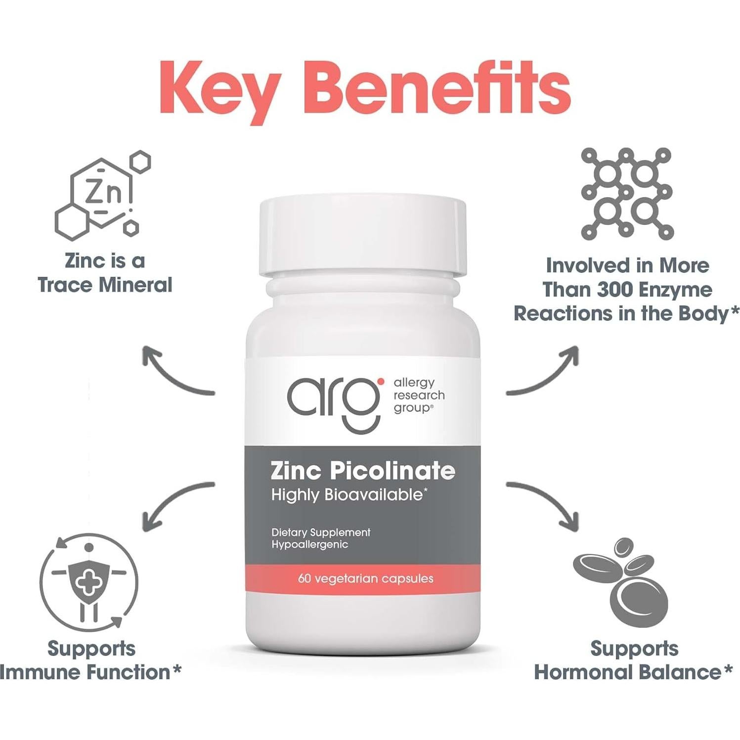Suplemento Picolinato de Zinc Allergy Research Group 60 Cápsulas