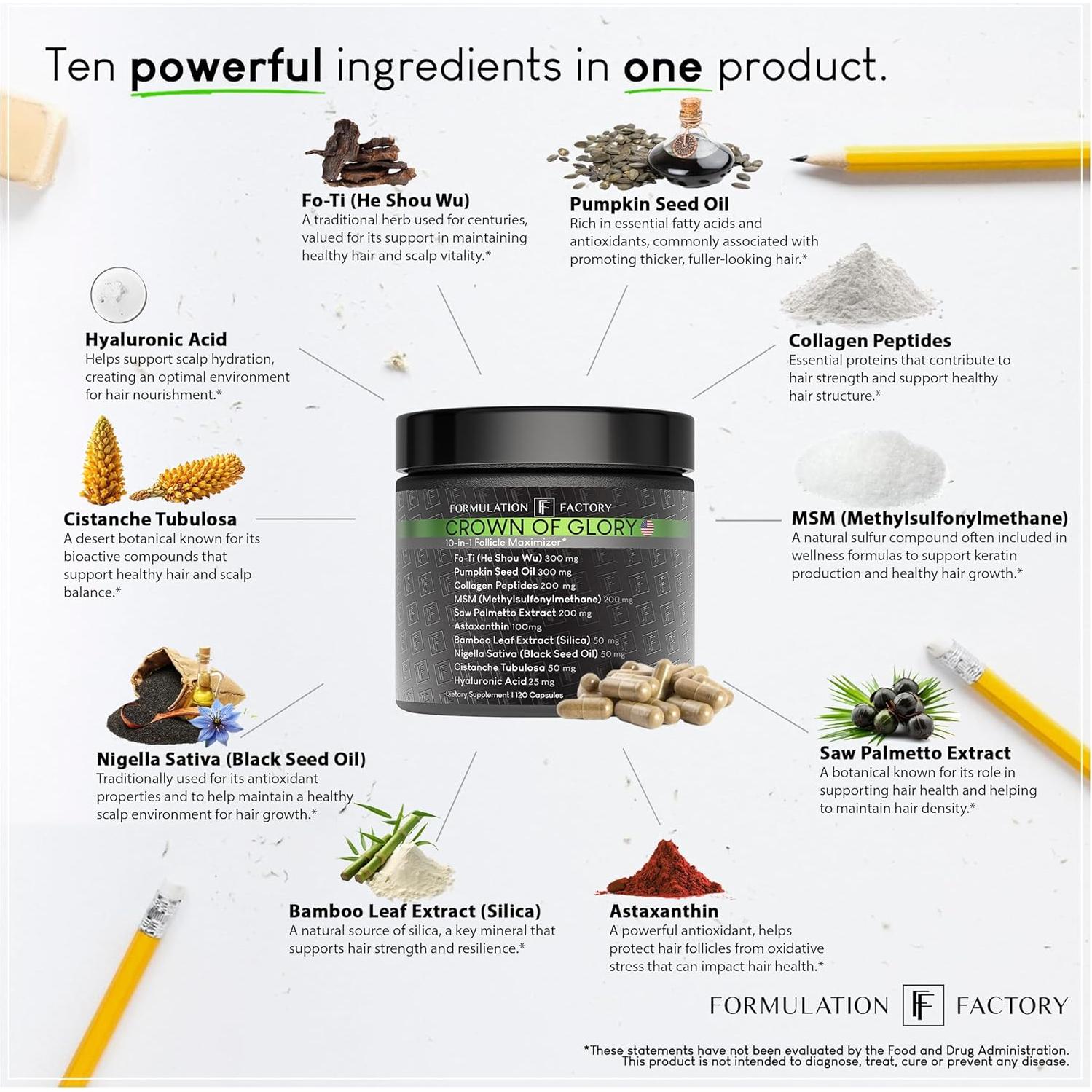 Suplemento Capilar Corona de Gloria 120 Cápsulas 2 Meses