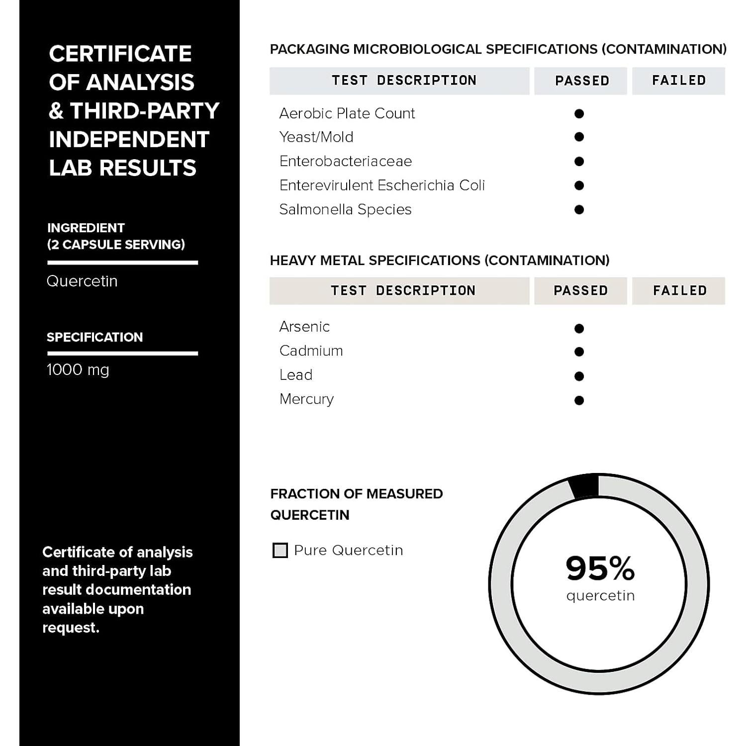 Cápsulas de Quercetina Toniiq 1000mg - 240 Cápsulas Pureza 95%