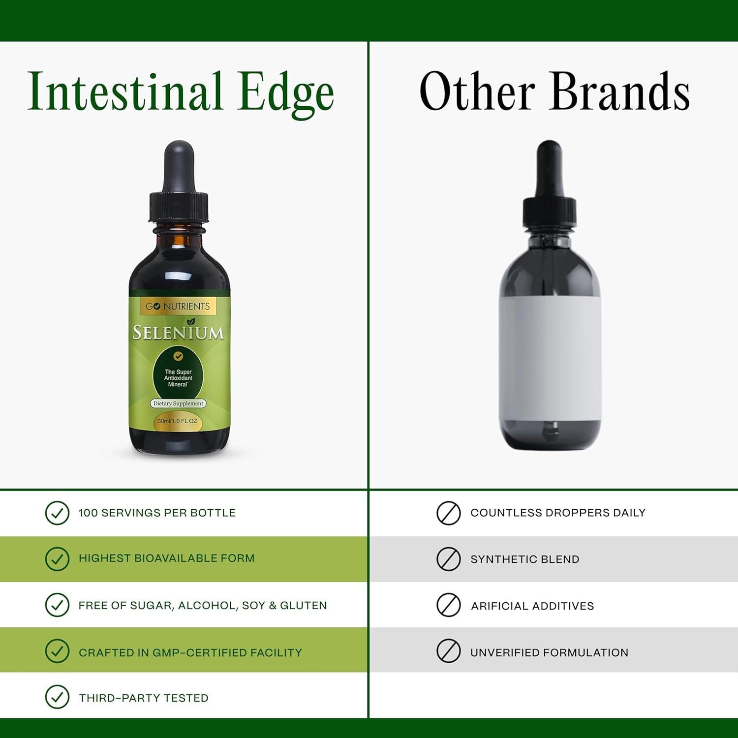 Gotas Líquidas de Selenio Go Nutrients 200 mcg 29.57 ml