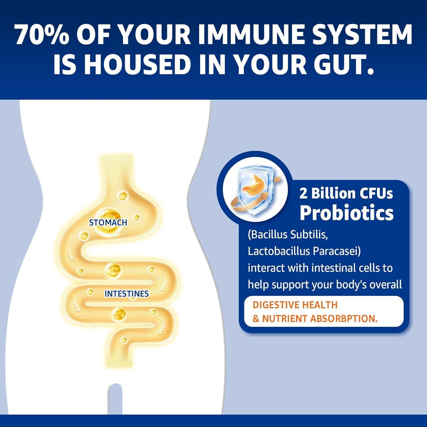 Gomitas de Zinc y Cobre Neviss 120 Unidades Veganas