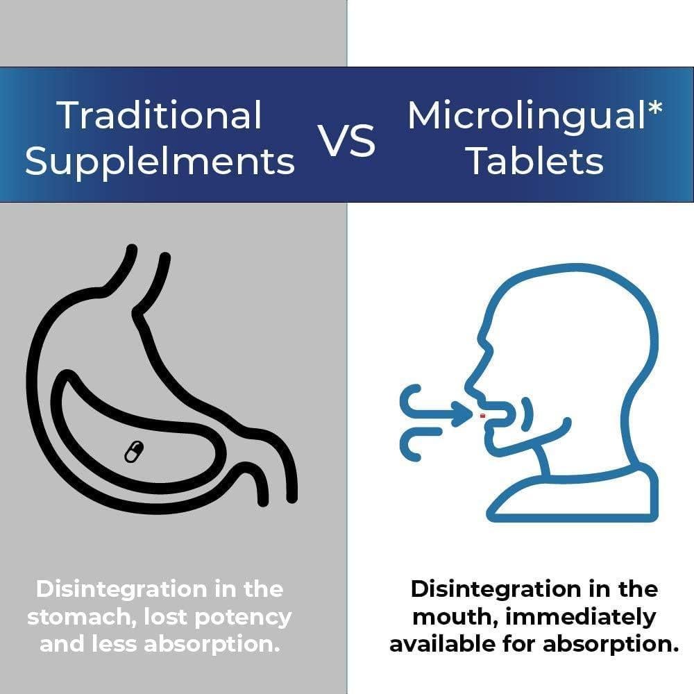 Vitamina C 500 mg Superior Source Naranja Ácida - 90 Tabletas Sublinguales