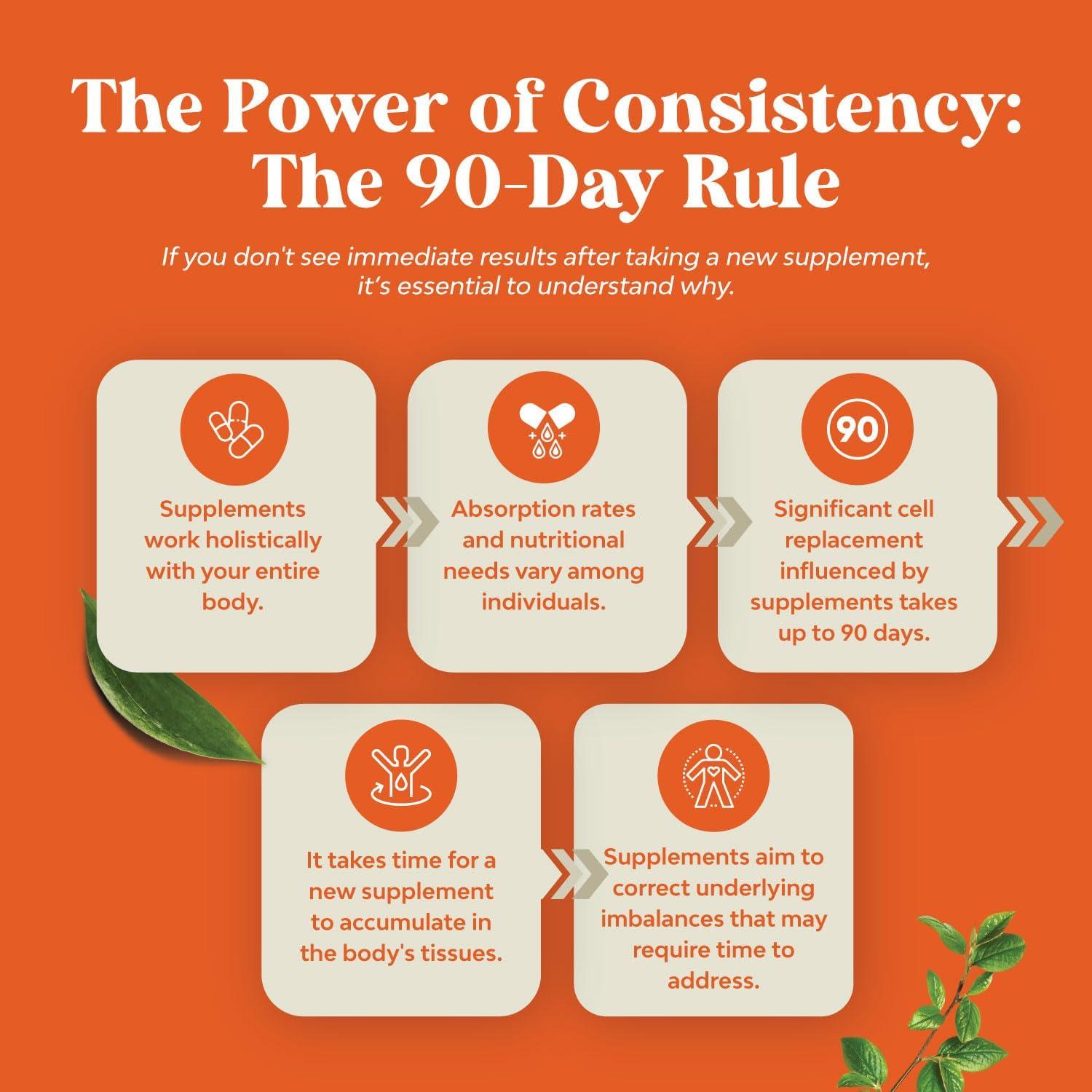 Gomitas de Cúrcuma Natures Craft 120 Unidades Sabor Durazno