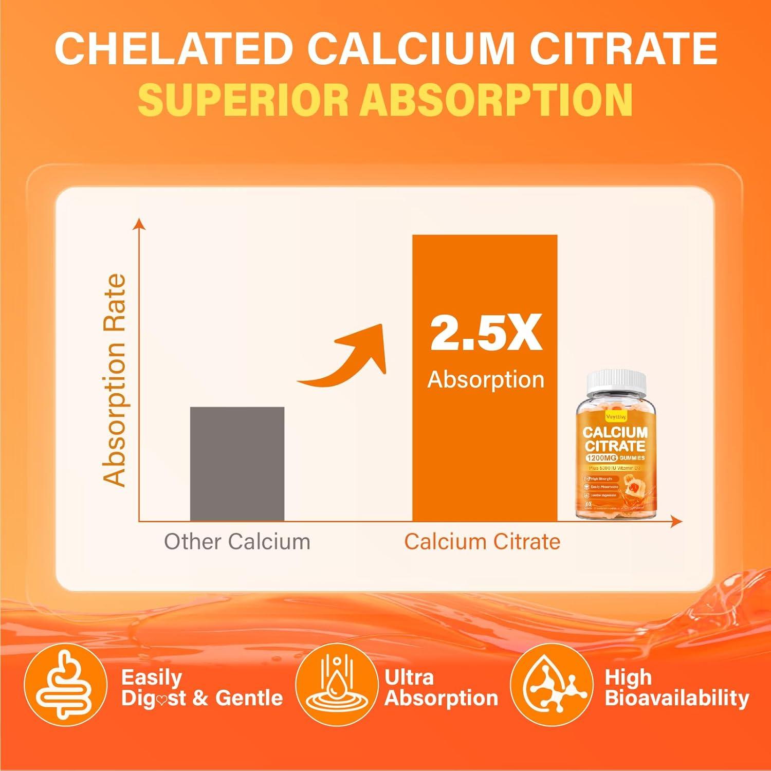 Gomitas de Calcio 1200 mg Veyttisy con Vitamina D3 5000 UI