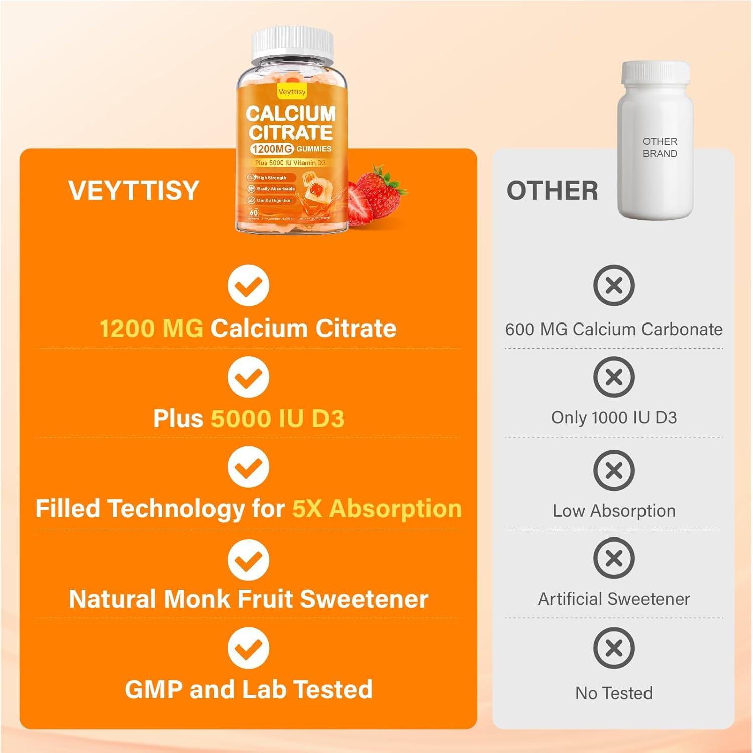 Gomitas de Calcio 1200 mg Veyttisy con Vitamina D3 5000 UI