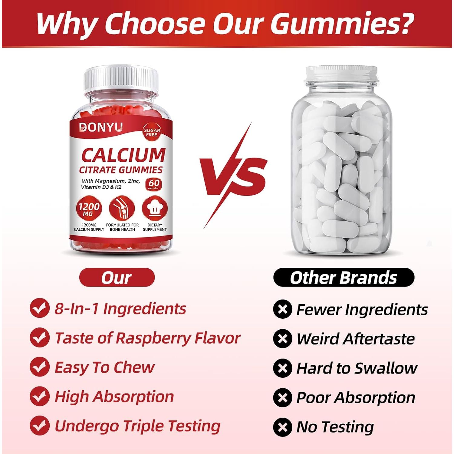 Gomitas de Citrato de Calcio 1200mg DONYU con Vitamina D3
