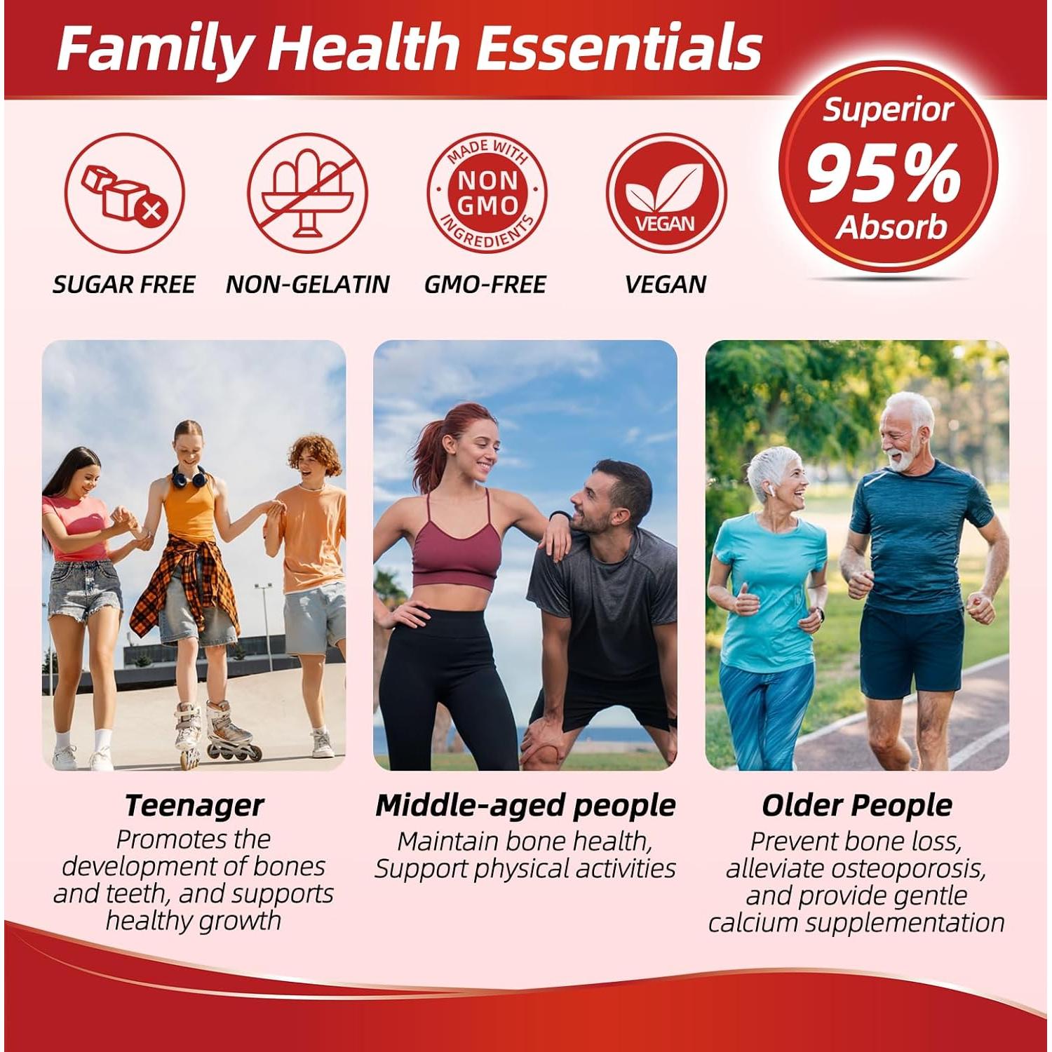 Gomitas de Citrato de Calcio 1200mg DONYU con Vitamina D3