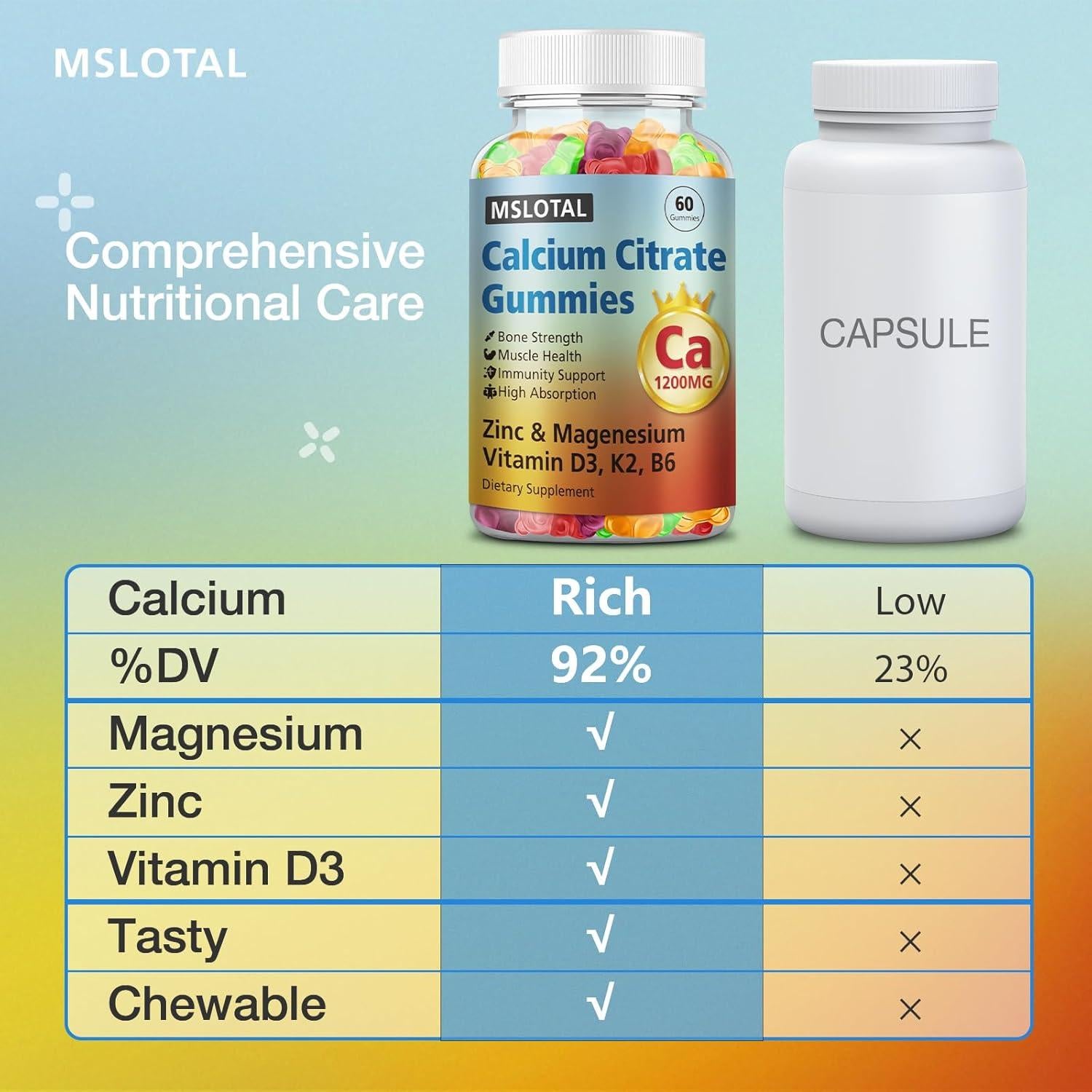 Gomitas de Citrato de Calcio MSLOTAL 1200mg con Vitamina D3 y Magnesio