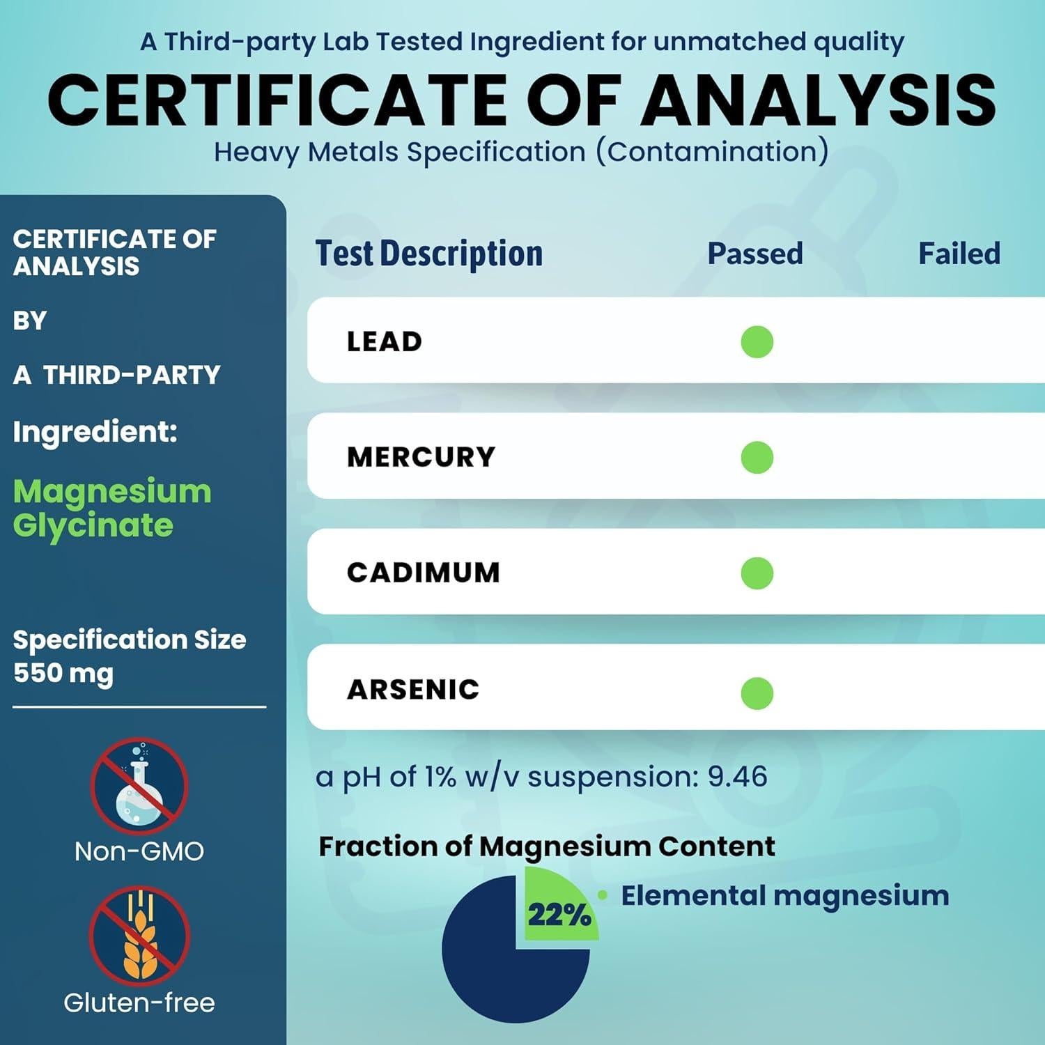 Glicinato de Magnesio 550 mg Ramaroma - 120 Cápsulas
