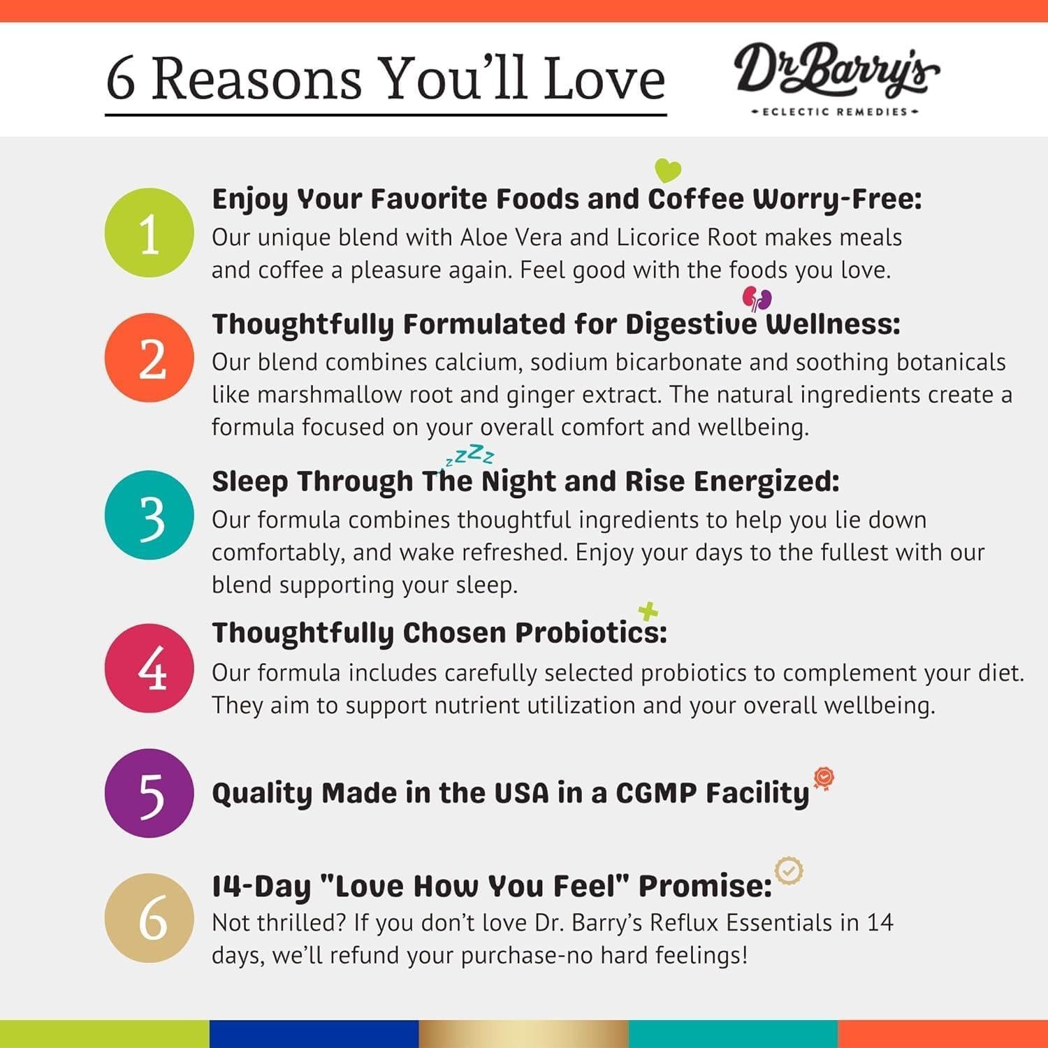 Esenciales de Reflujo Dr. Barry - 60 Cápsulas Digestivas