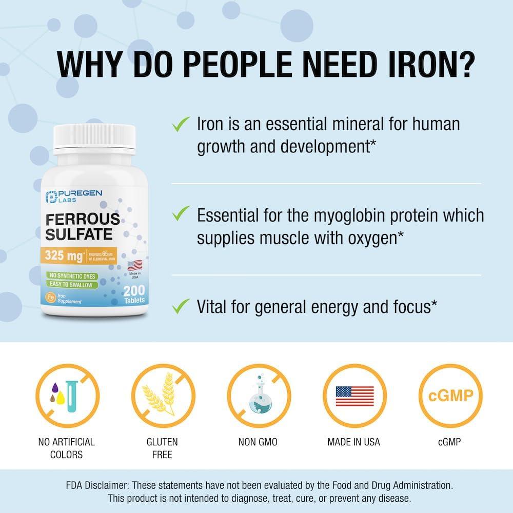 Suplemento de Hierro Sulfato Ferroso Puregen Labs 325 mg - 200 Tabletas