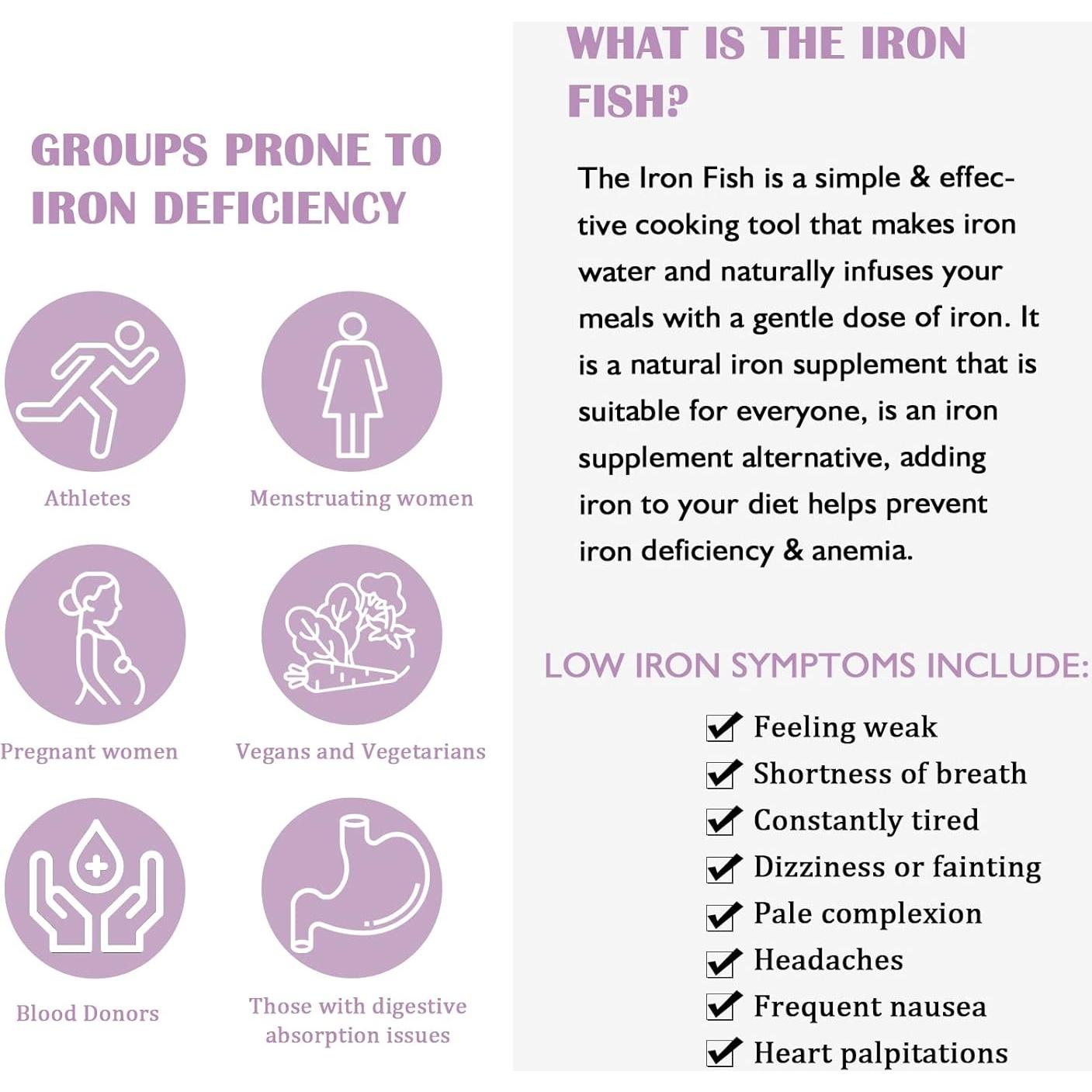 Pez de Hierro Lisol - Suplemento Natural de Hierro 7.87 cm