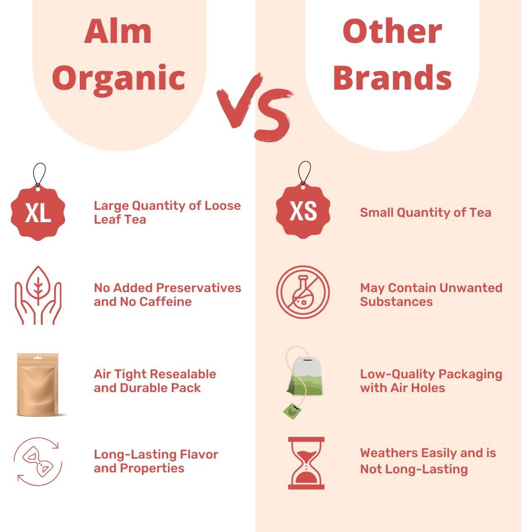 Té de Hierbas Orgánico Alm 100g - Suplemento Natural de Hierro