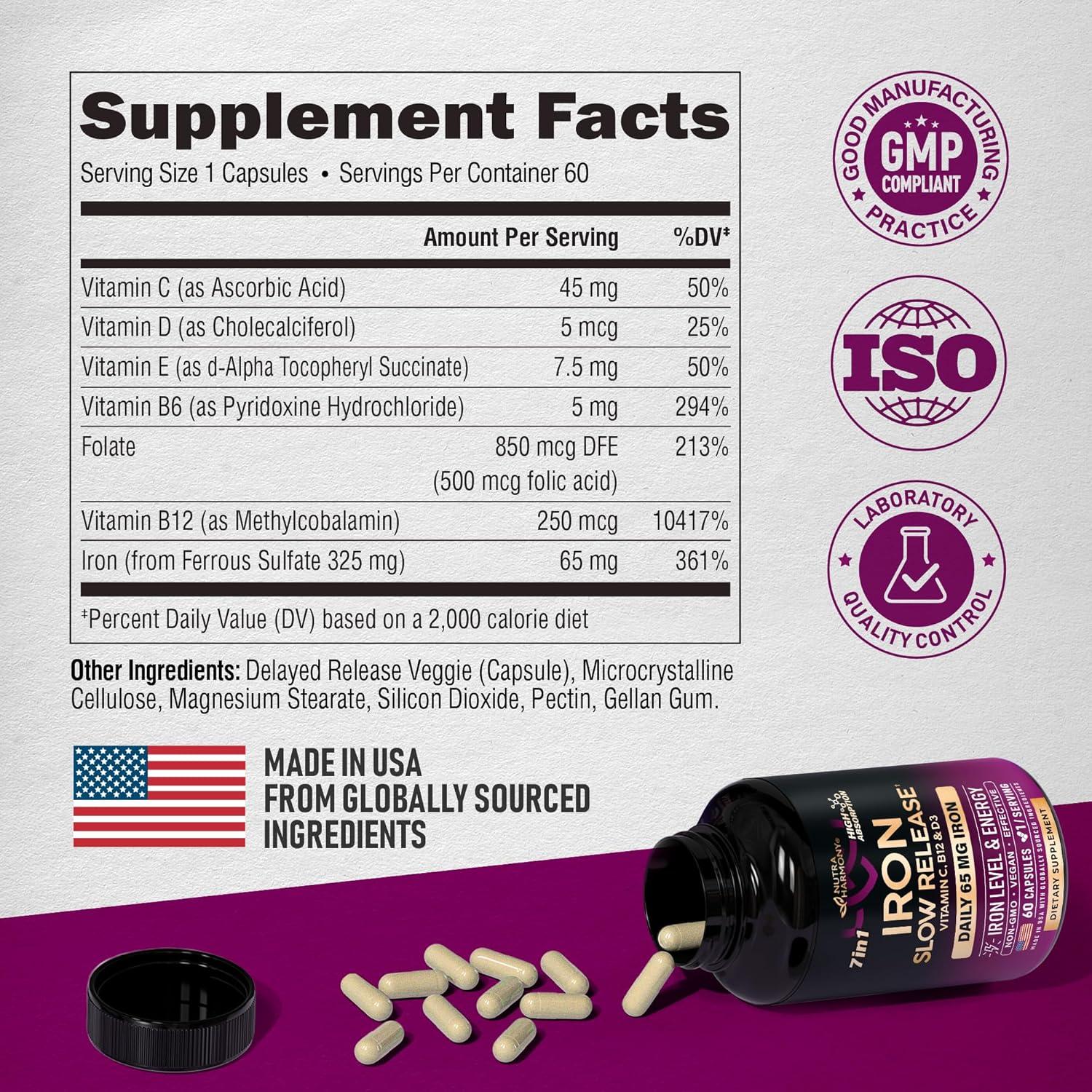 Suplemento de Hierro Nutra Harmony 65mg - Liberación Lenta 60 Cápsulas