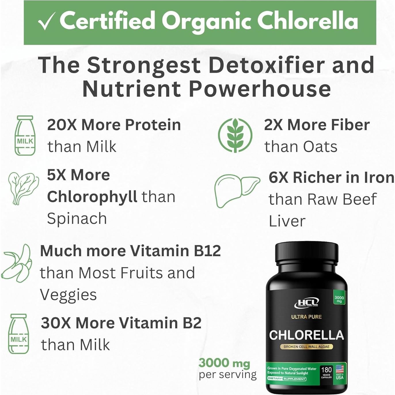 Cápsulas de Chlorella Orgánica 3000 mg HCL - Detox Natural