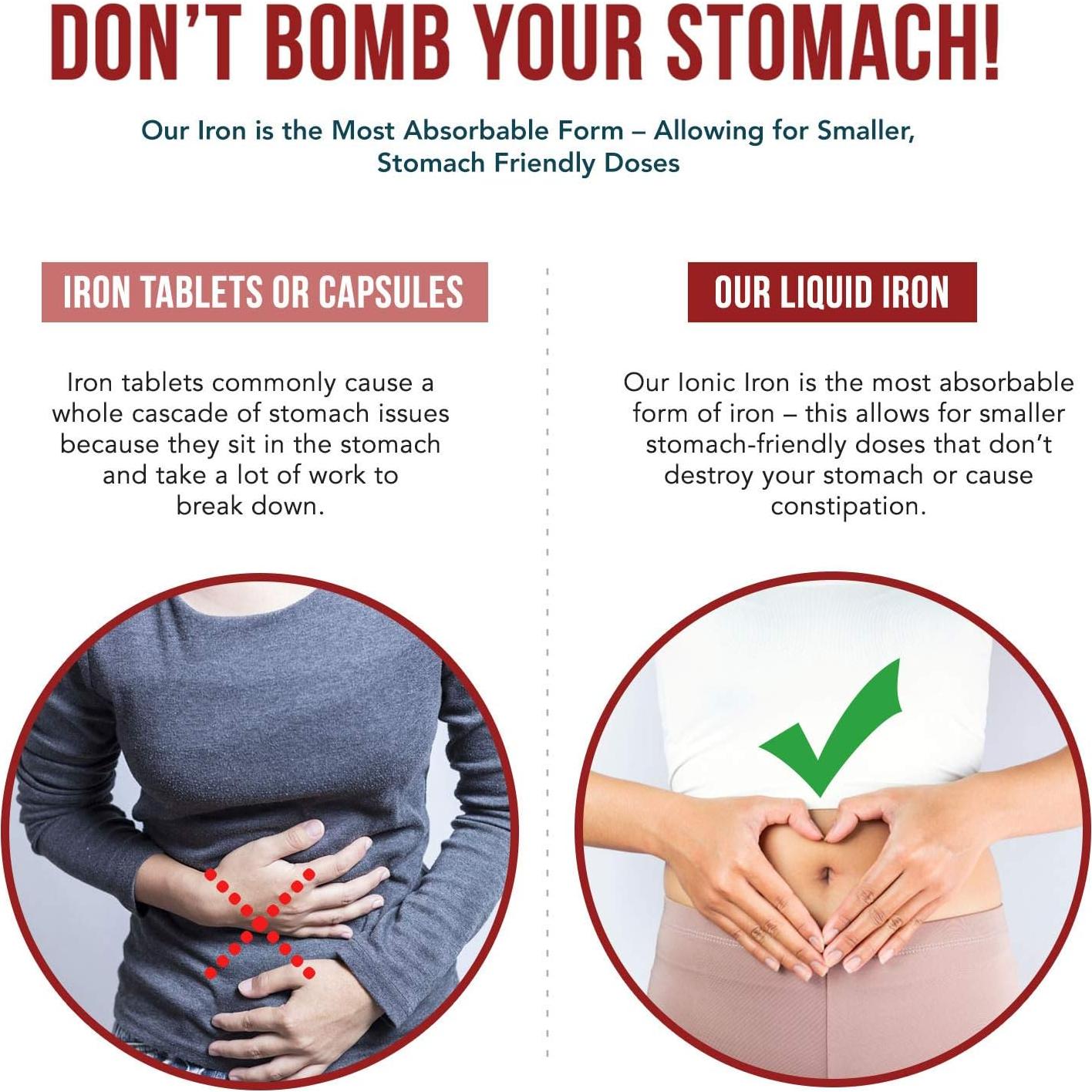 Suplemento de Hierro Líquido Iónico Triquetra Health 236 Porciones