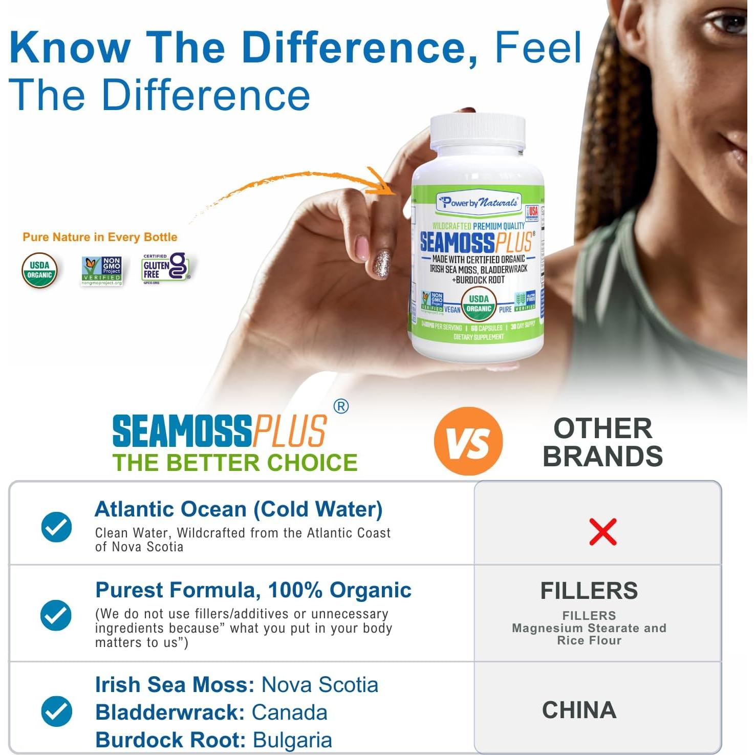 Cápsulas de Musgo Marino Plus Power By Naturals 60 Ct