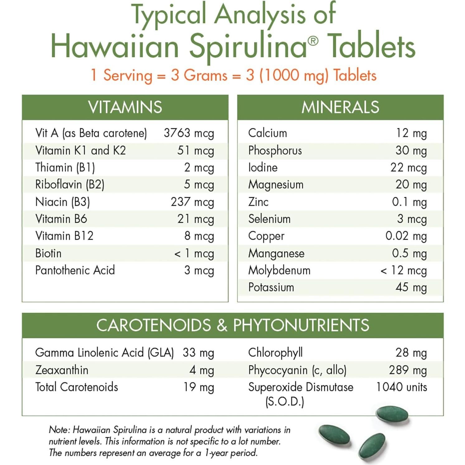 Espirulina Pura Nutrex Hawaii 1000 mg 180 Tabletas Veganas