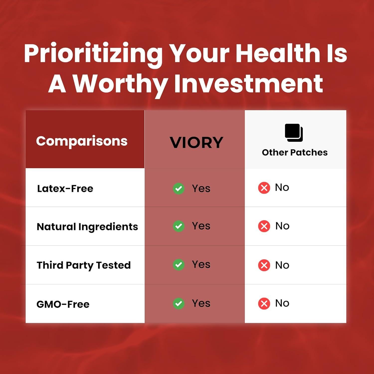 Parche de Hierro VIORY - 60 Piezas - Natural y Efectivo