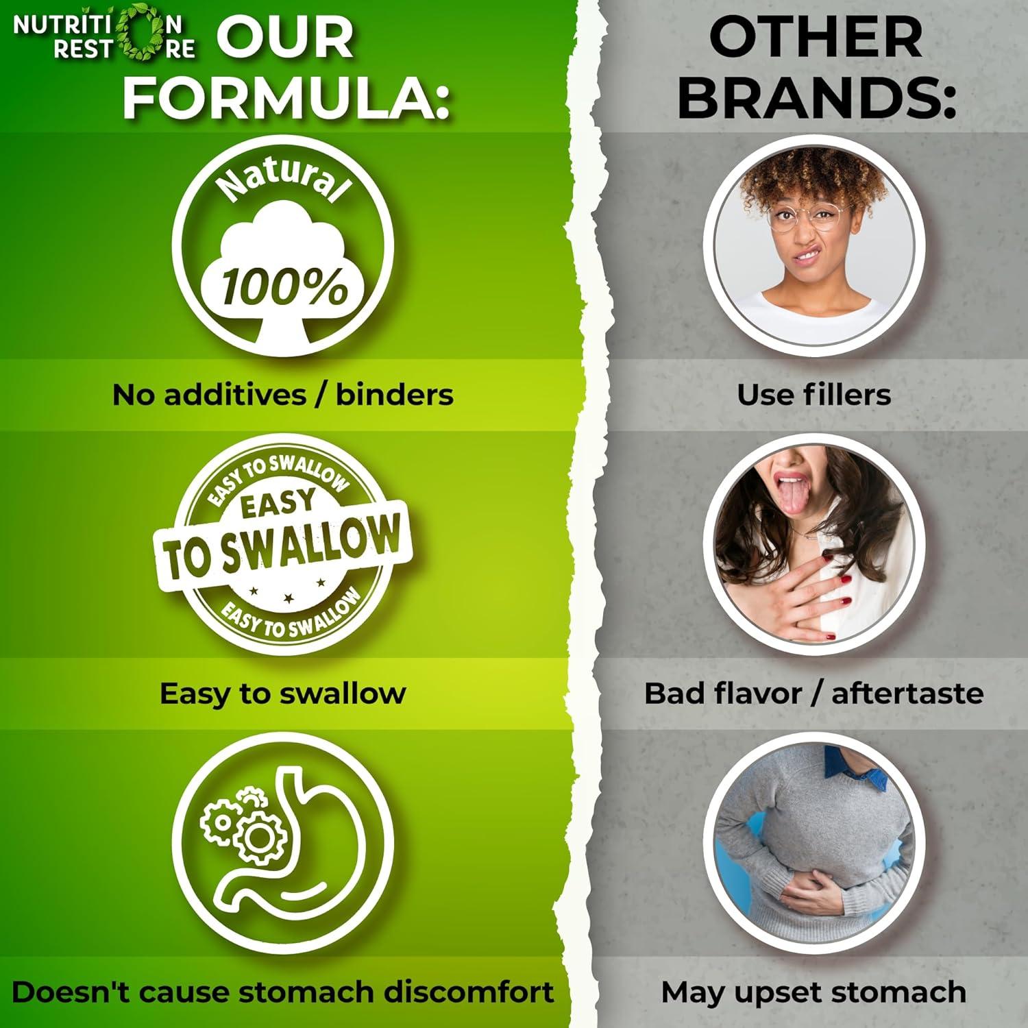 Cápsulas de Echinacea Goldenseal Nutrition Restore 120 Unidades