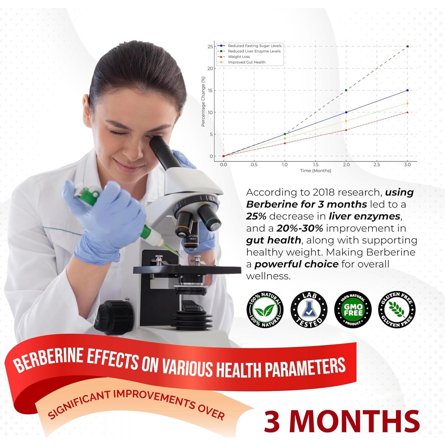 Suplemento de Berberina AUMETO 150 Cápsulas con Canela y Cúrcuma