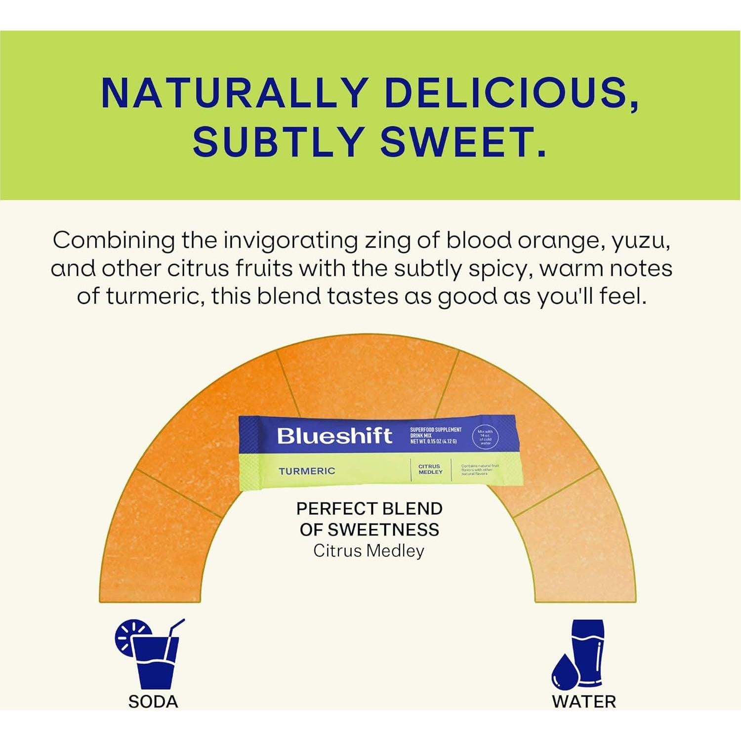 Mezcla de Cítricos de Cúrcuma Blueshift - 10 Paquetes de 4.25g