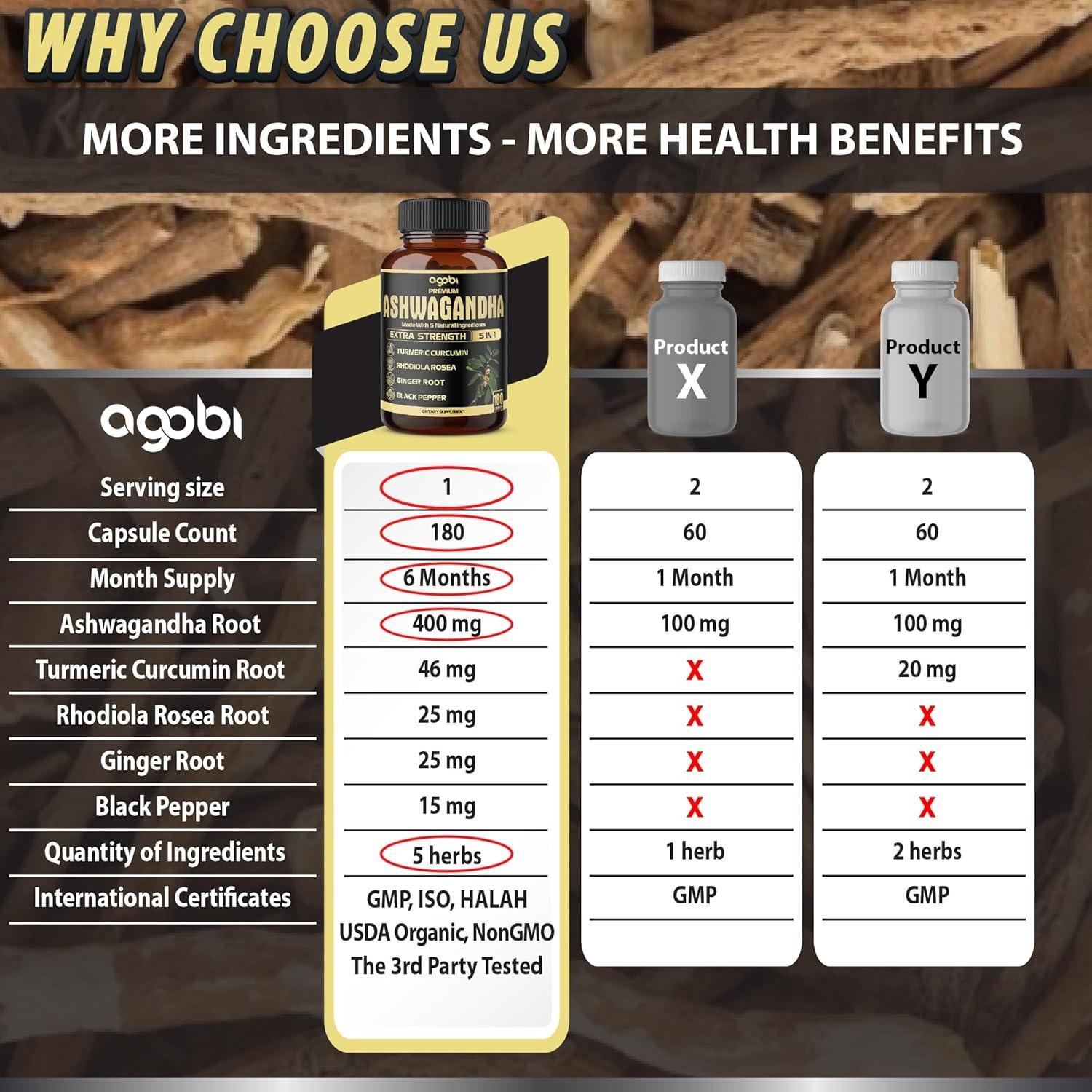 Cápsulas de Ashwagandha Agobi 180 Veganas 5en1 con Cúrcuma