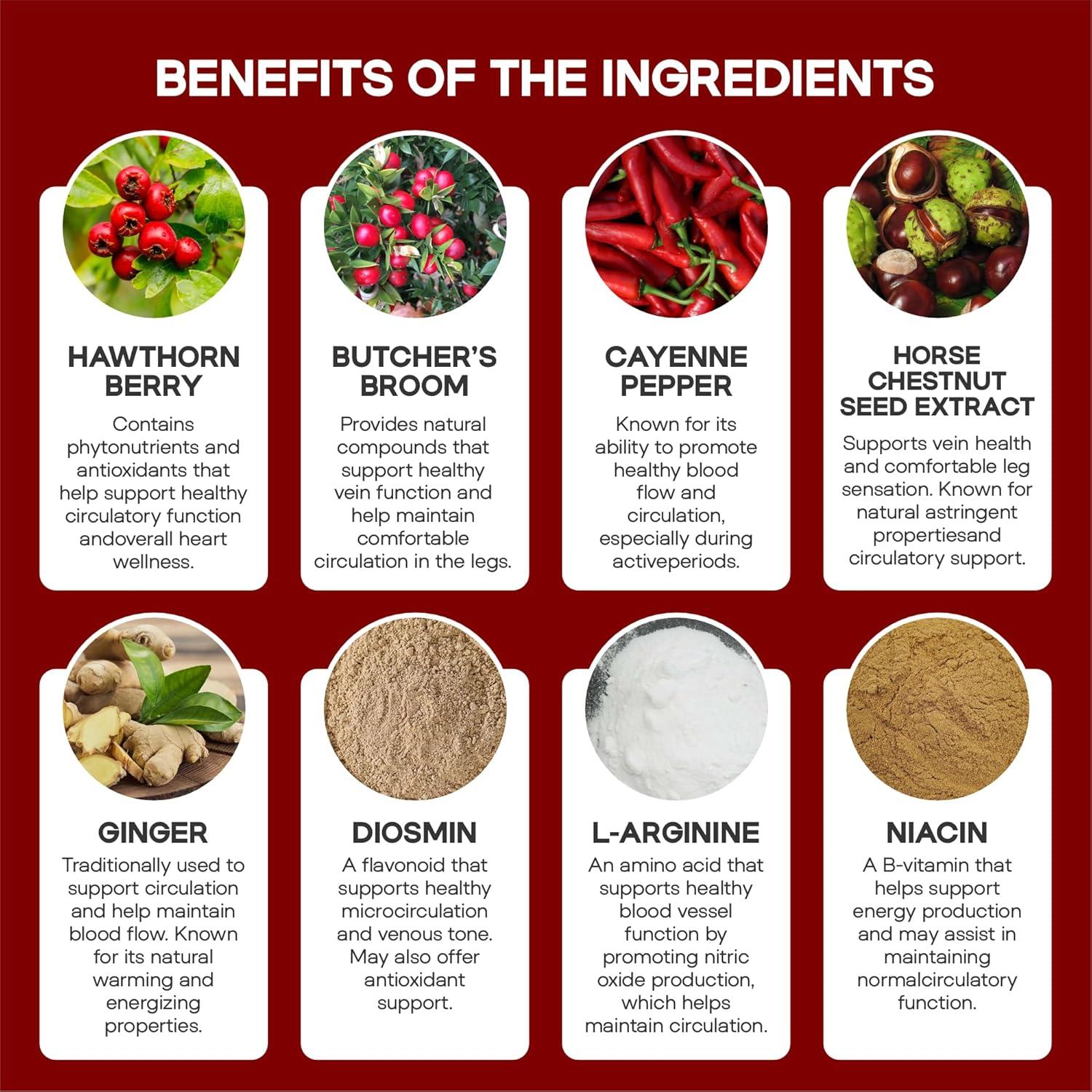 Suplemento Circulación Sanguínea HerbaMe 120 Cápsulas