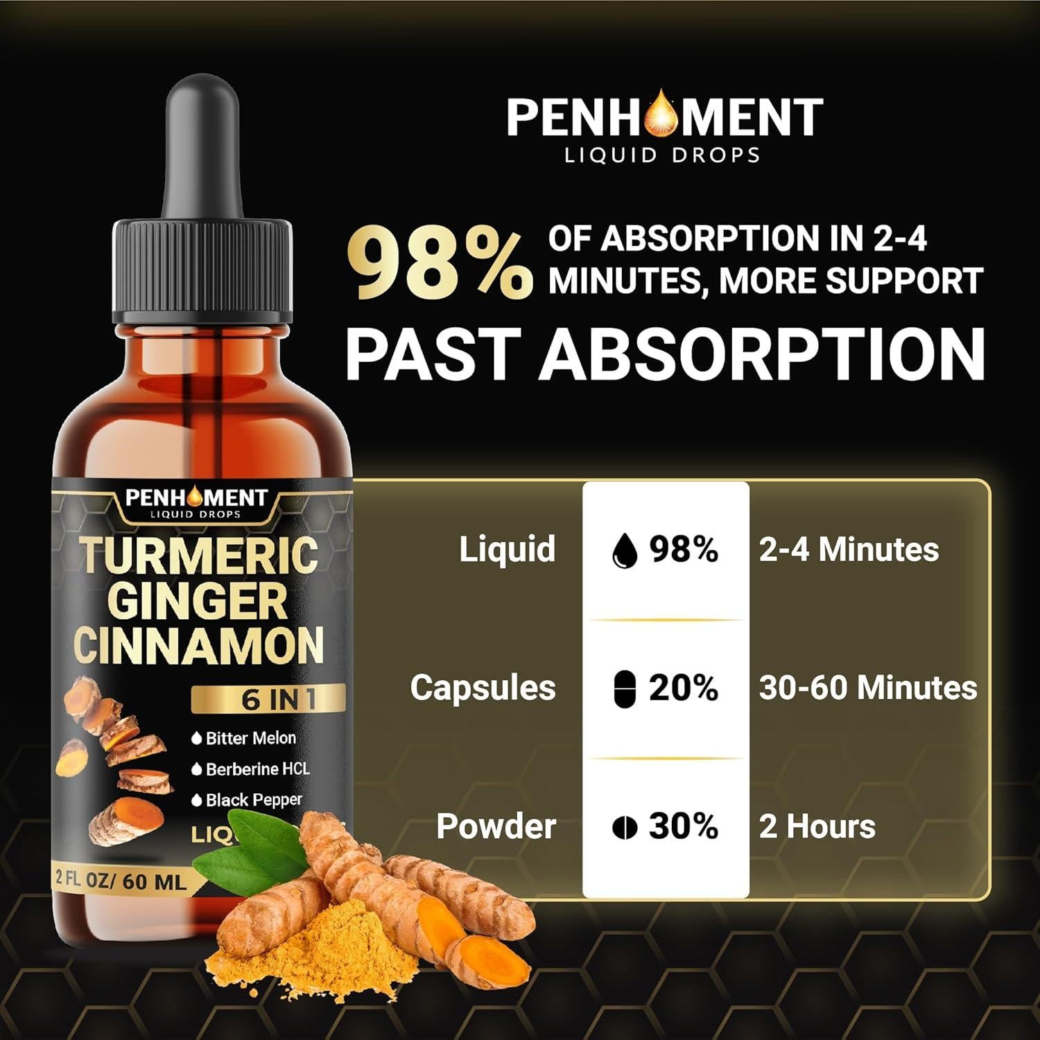 Suplemento Líquido de Cúrcuma Penhoment 60ml - 60 Porciones