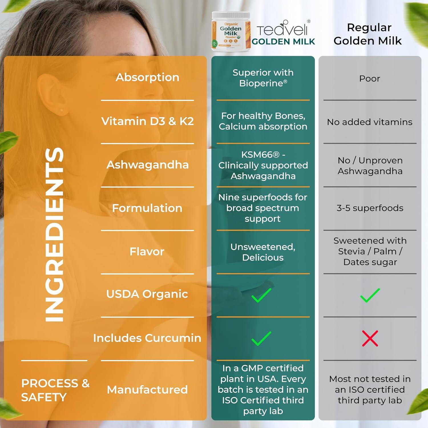 Polvo de Leche Dorada Orgánica Teaveli - 30 Porciones Sin Azúcar
