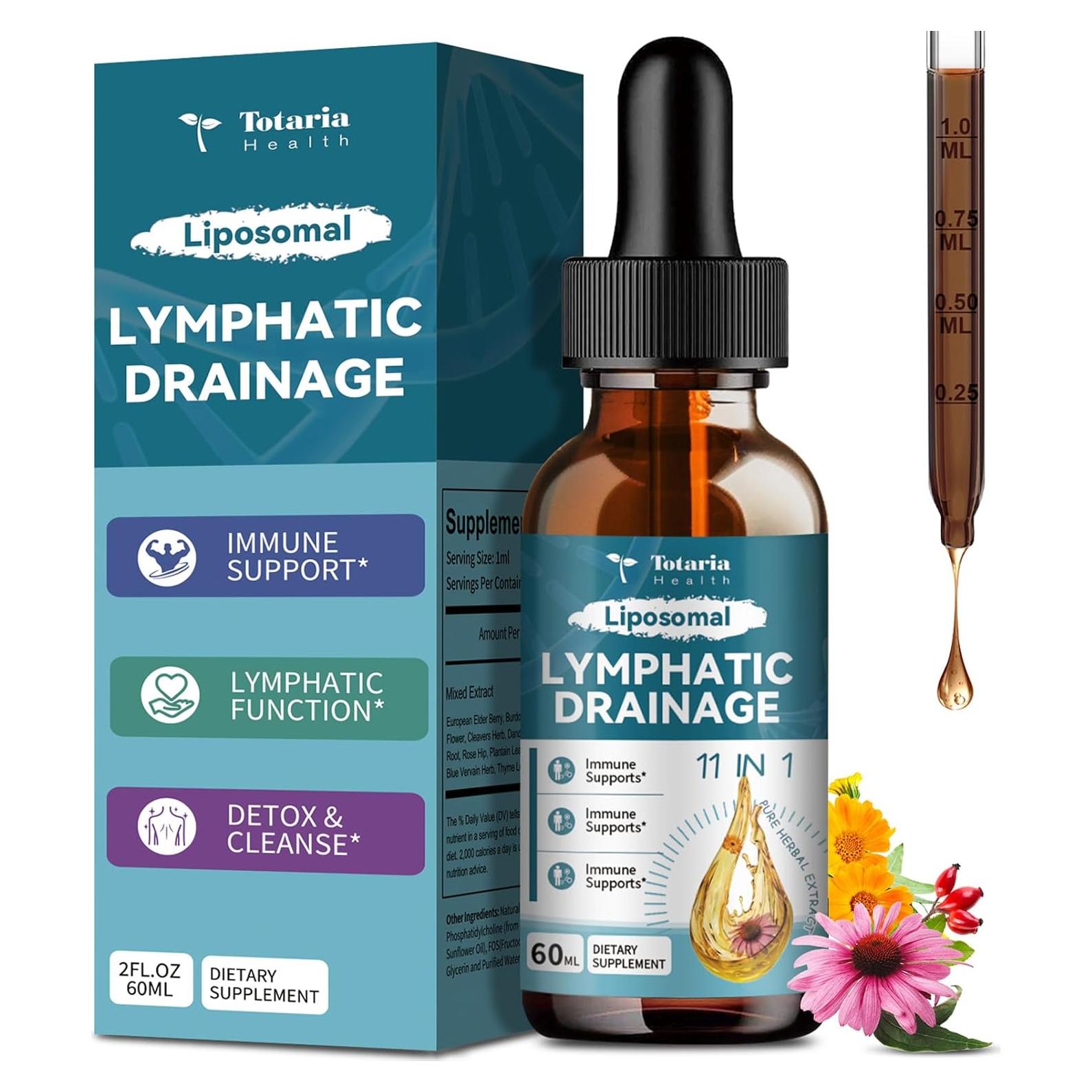 Gotas Linfáticas Orgánicas Totaria 2 Fl Oz - Drenaje 11 en 1