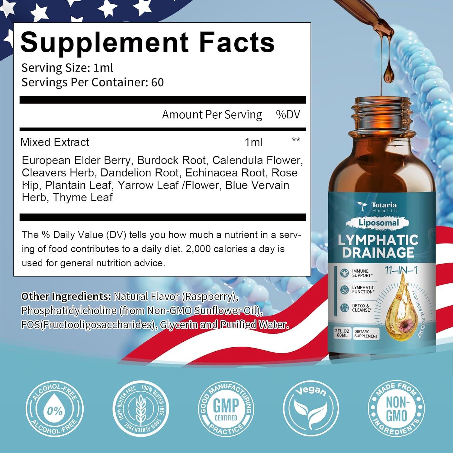 Gotas Linfáticas Orgánicas Totaria 2 Fl Oz - Drenaje 11 en 1