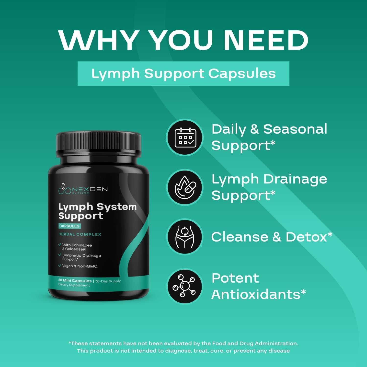 Suplemento Linfático NEXGEN BLENDS 60 Cápsulas Veganas