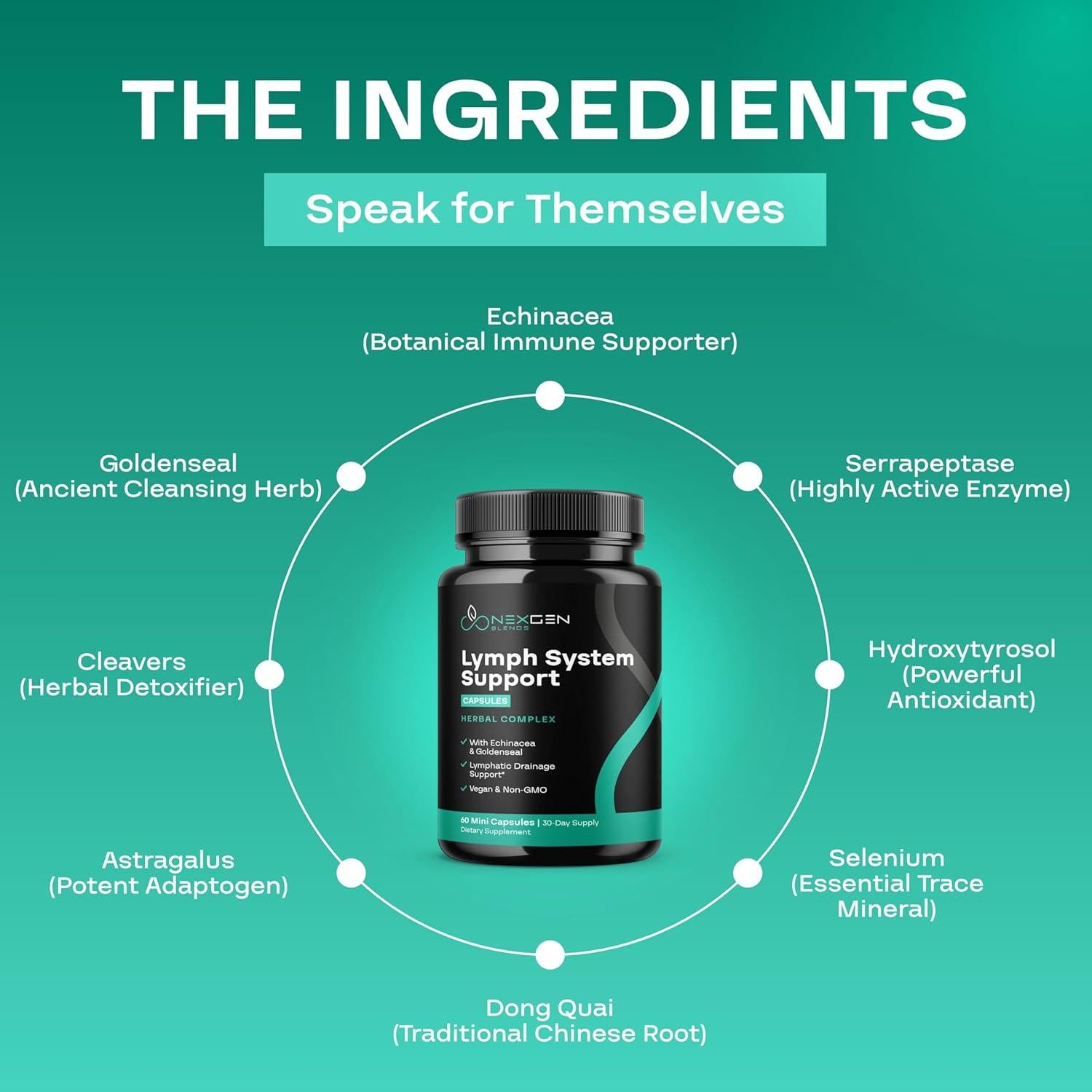 Suplemento Linfático NEXGEN BLENDS 60 Cápsulas Veganas