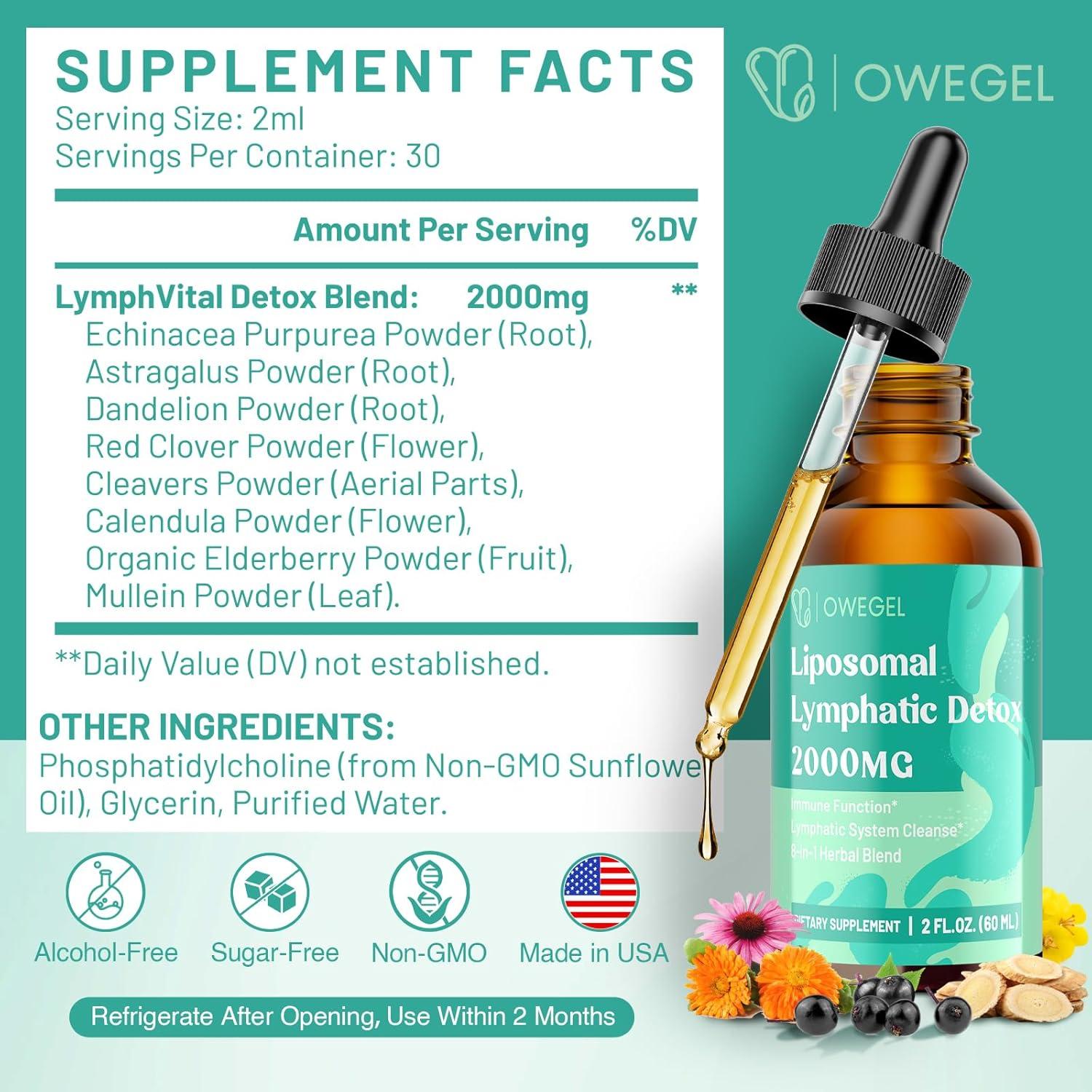 Gotas Liposomales Drenaje Linfático OWEGEL 2000mg 60ml