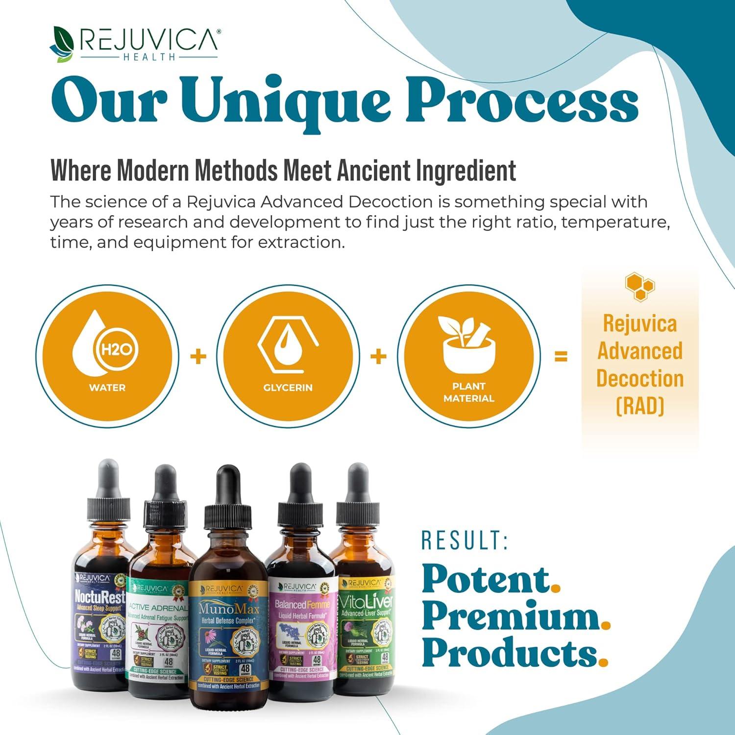 Suplemento Inmunológico Líquido MunoMax - 2 Unidades - Equinácea, Reishi y Más