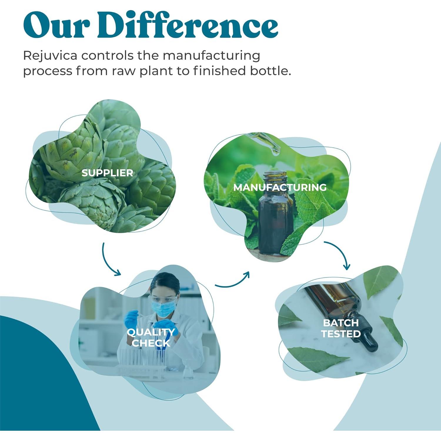 Suplemento Inmunológico Líquido MunoMax - 2 Unidades - Equinácea, Reishi y Más