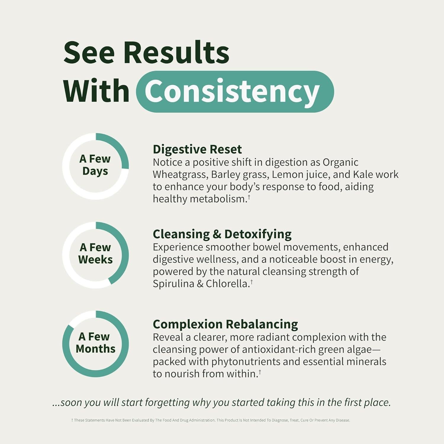 Cápsulas Orgánicas de Espirulina y Clorella Snap Supplements 120 Unidades