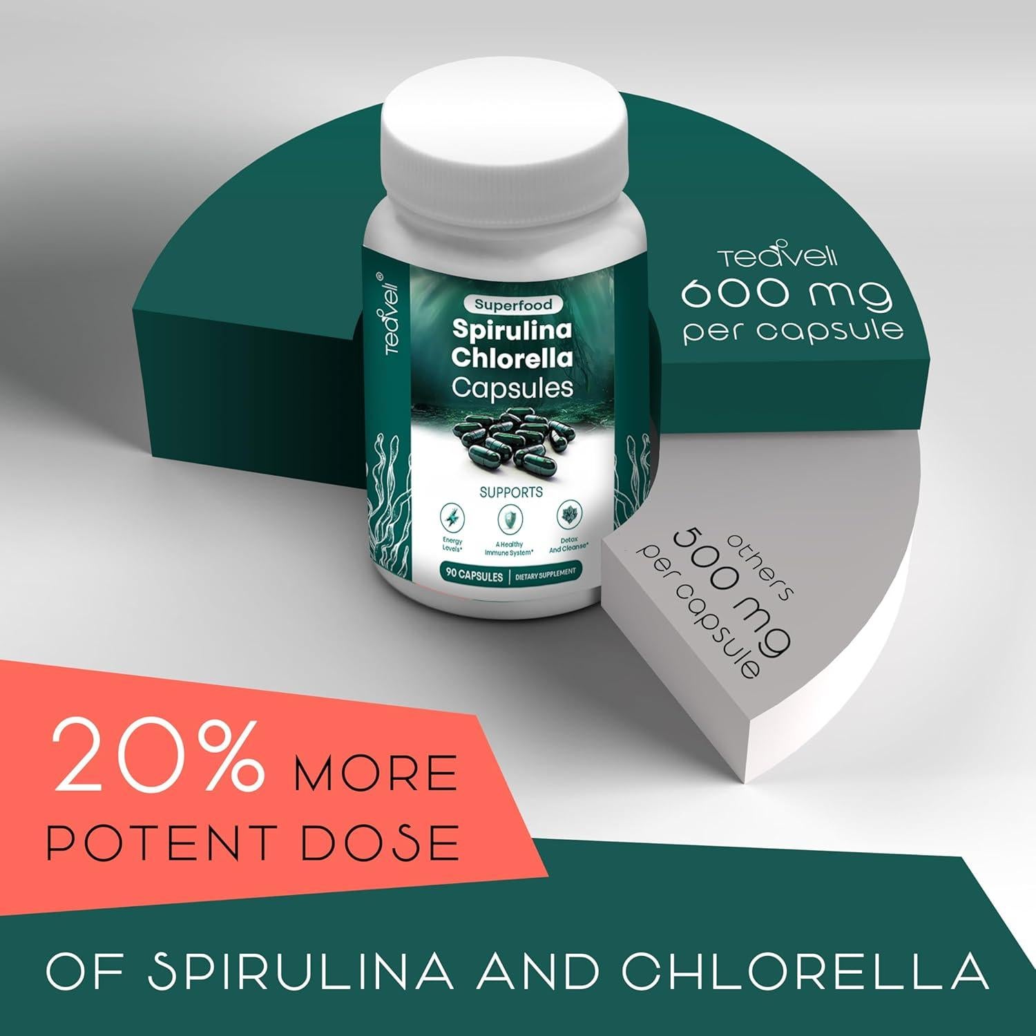 Cápsulas de Espirulina y Clorella Orgánica Teaveli 90 Ct