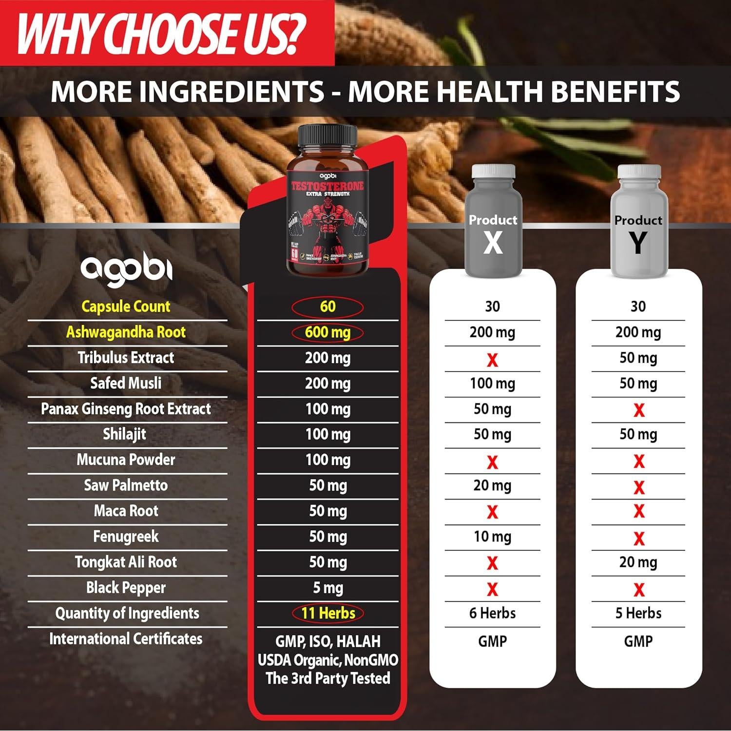 Suplemento de Testosterona Agobi - 60 Cápsulas Veganas - 11 Hierbas